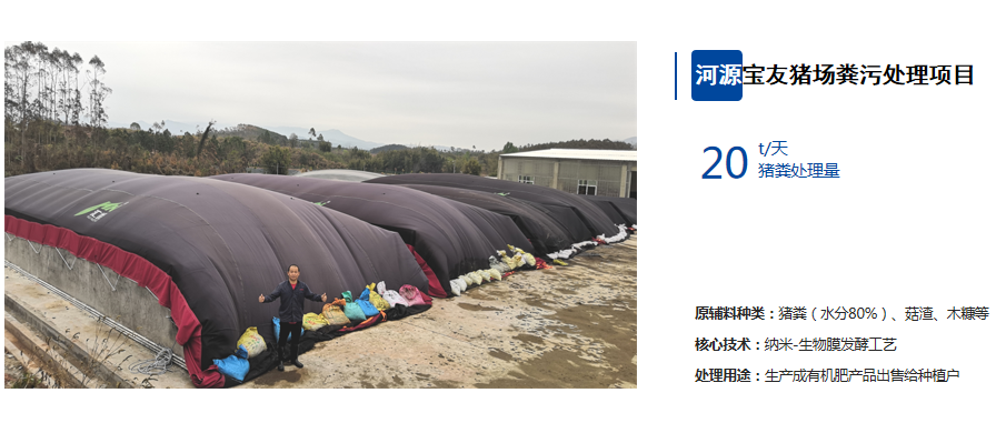 年产1万吨有机肥发酵基本配置技术方案pdf(图1)