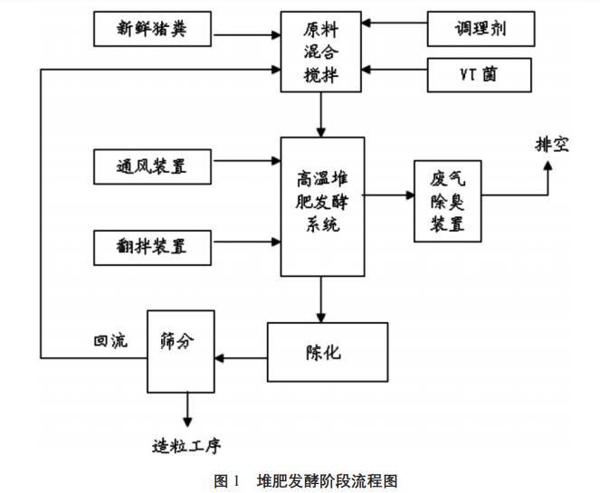 消防安全检查和技术服务指导(图1)